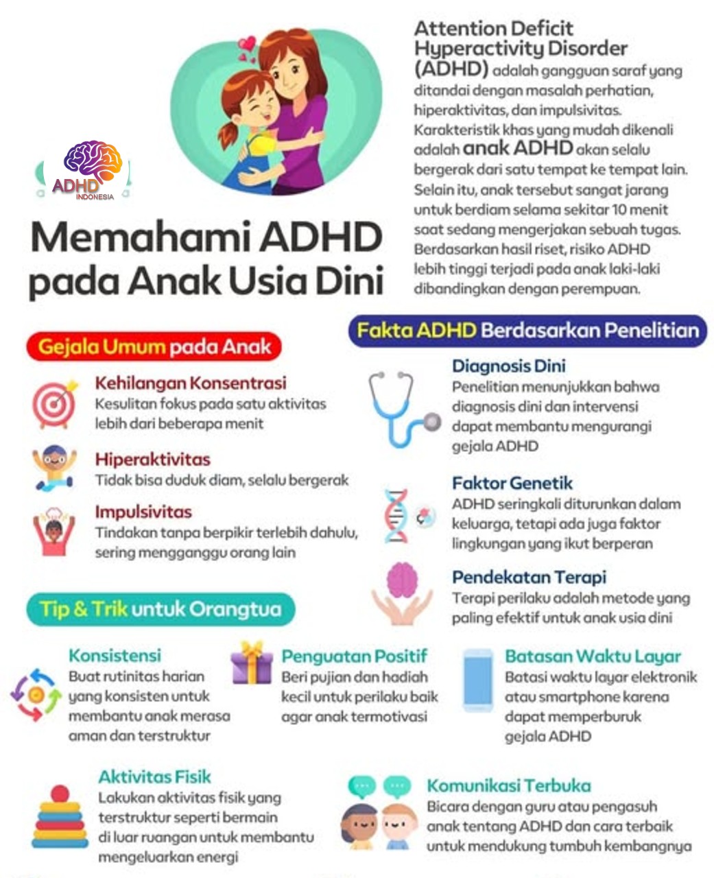 ADHD dan Potensi Bakat Anak yang Perlu Didukung di Kabupaten Jepara
