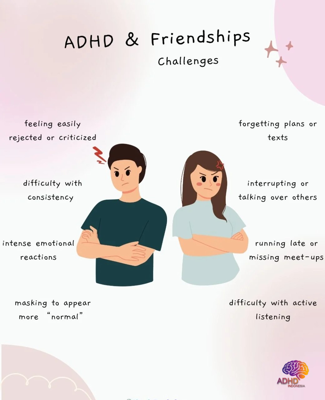 ADHD pada Anak Sekolah: Tantangan dan Pendampingan di Kabupaten Jepara