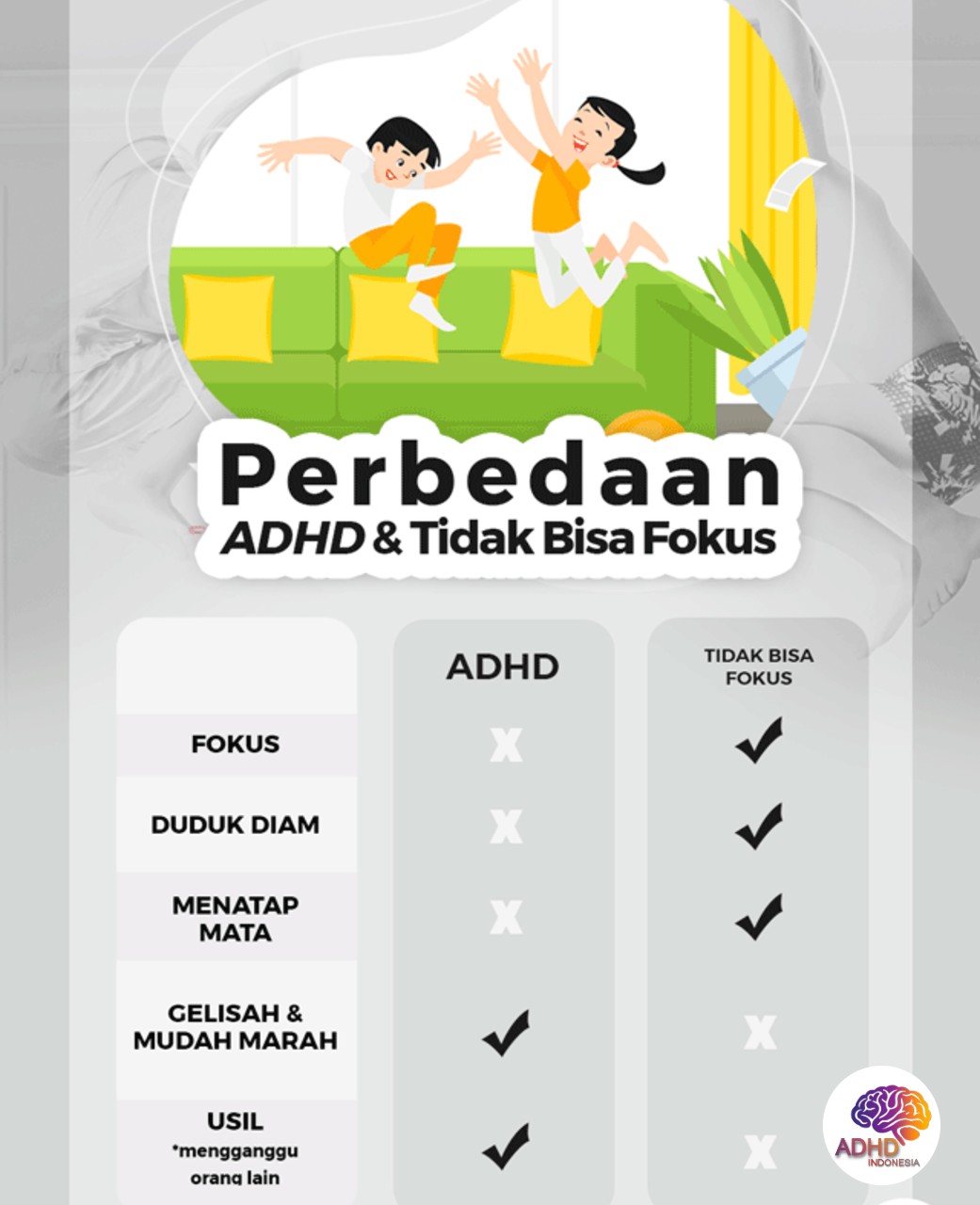 Apa Itu ADHD? Panduan Edukasi untuk Orang Tua di Kabupaten Jepara