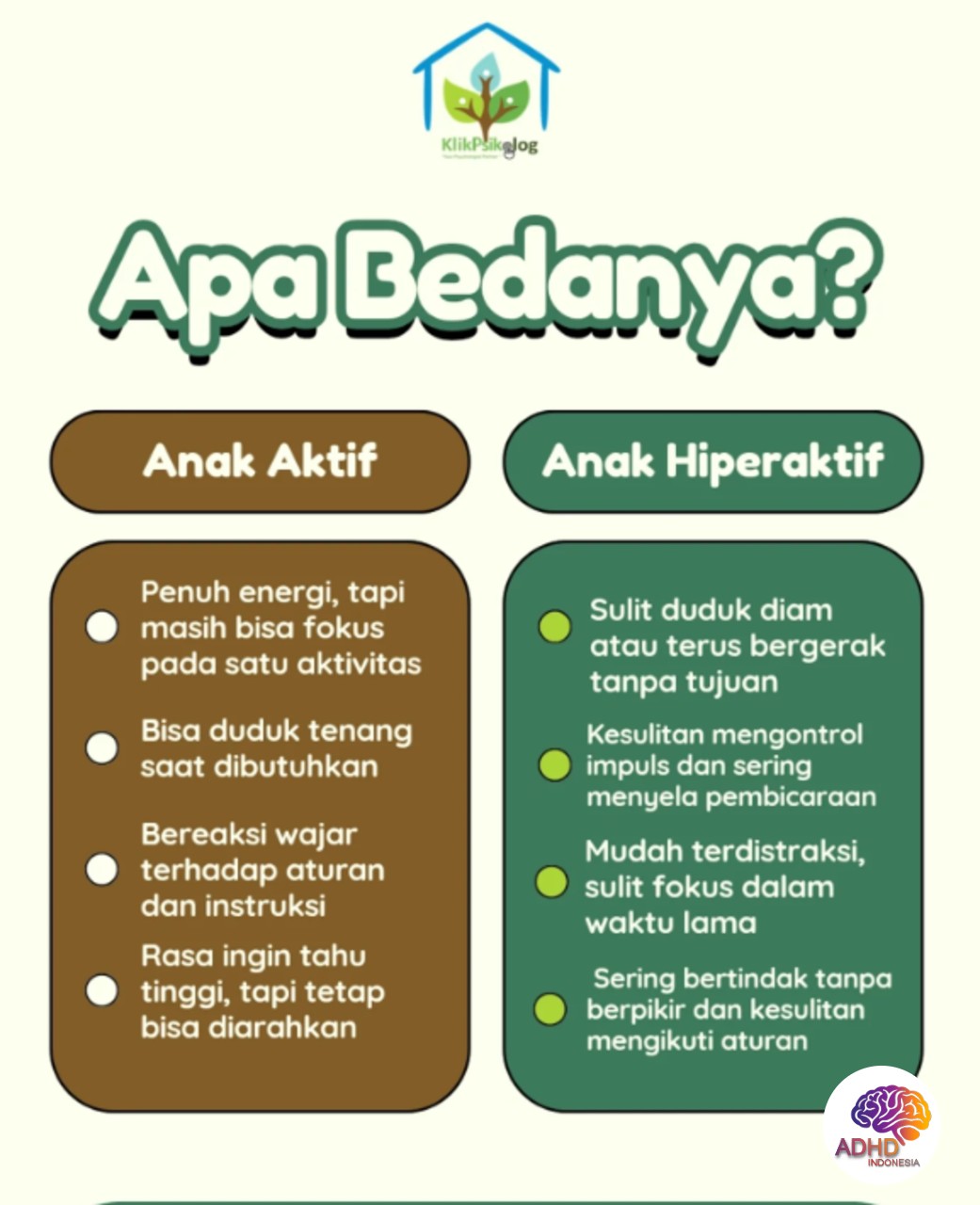 Perbedaan Anak Aktif dan ADHD yang Perlu Dipahami di Kabupaten Jepara